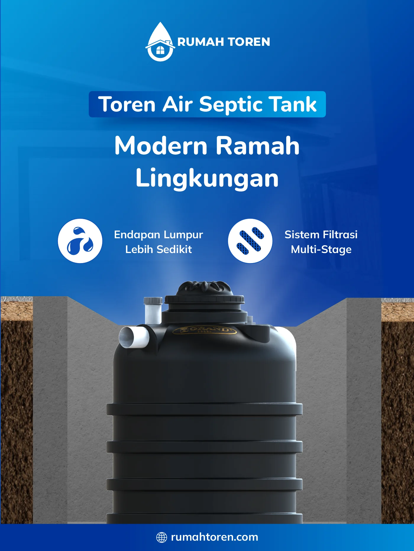 Toren Air Septic Tank Modern Ramah Lingkungan