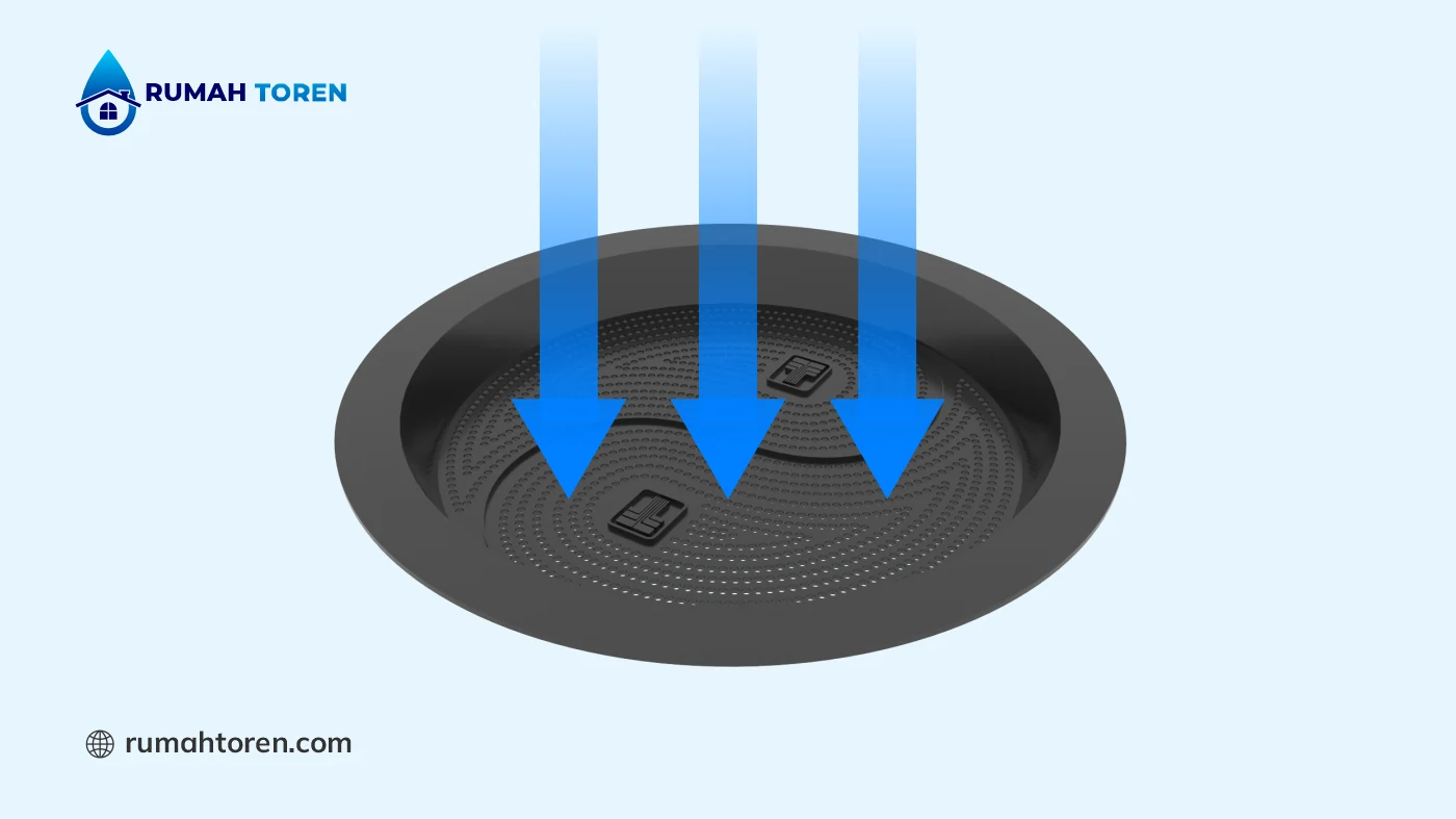 Pentingnya Pemakaian Saringan Toren Air yang Efektif