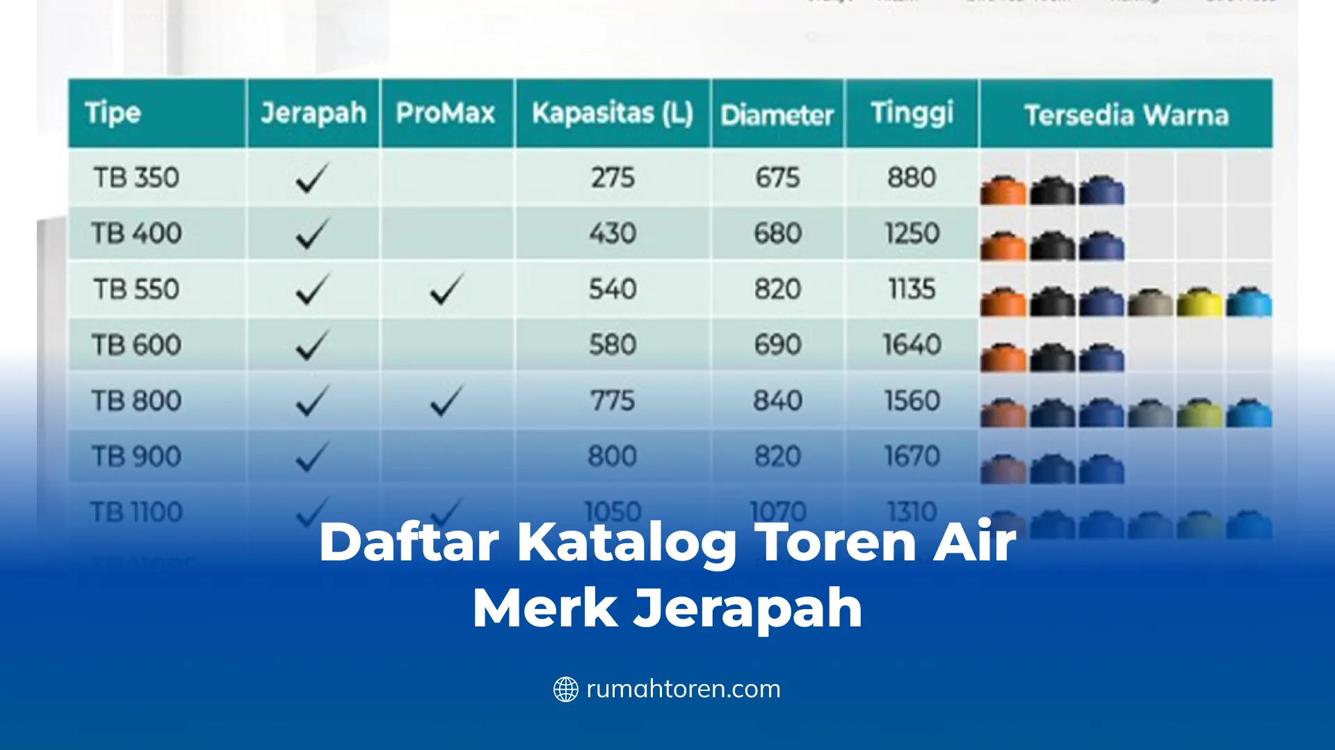 Daftar Katalog Toren Air Merk Jerapah